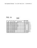 NETWORK RESOURCE MANAGEMENT SYSTEM UTILIZING PHYSICAL NETWORK     IDENTIFICATION FOR CONVERGING OPERATIONS diagram and image