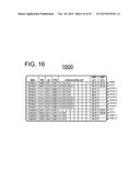 NETWORK RESOURCE MANAGEMENT SYSTEM UTILIZING PHYSICAL NETWORK     IDENTIFICATION FOR CONVERGING OPERATIONS diagram and image