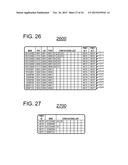 NETWORK RESOURCE MANAGEMENT SYSTEM UTILIZING PHYSICAL NETWORK     IDENTIFICATION FOR CONVERGING OPERATIONS diagram and image