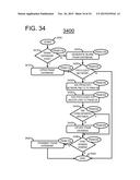 NETWORK RESOURCE MANAGEMENT SYSTEM UTILIZING PHYSICAL NETWORK     IDENTIFICATION FOR CONVERGING OPERATIONS diagram and image