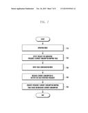 DEVICES AND METHODS FOR CONTROLLING OPERATION OF ARITHMETIC AND LOGIC UNIT diagram and image