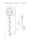 EXTENSIBLE SYSTEM ACTION FOR SHARING WHILE REMAINING IN CONTEXT diagram and image