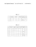 MICROCONTROLLER AND ELECTRONIC CONTROL DEVICE USING THE SAME diagram and image