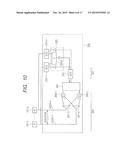 MICROCONTROLLER AND ELECTRONIC CONTROL DEVICE USING THE SAME diagram and image