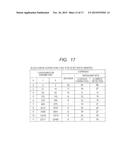 MICROCONTROLLER AND ELECTRONIC CONTROL DEVICE USING THE SAME diagram and image