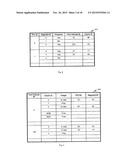 METHOD AND APPARATUS TO UTILIZE LARGE CAPACITY DISK DRIVES diagram and image