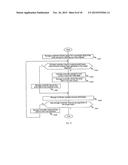 METHOD AND APPARATUS TO UTILIZE LARGE CAPACITY DISK DRIVES diagram and image