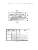 METHOD AND APPARATUS TO UTILIZE LARGE CAPACITY DISK DRIVES diagram and image