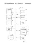 PERFORMANCE REGRESSION TESTING IN PRESENCE OF NOISE diagram and image