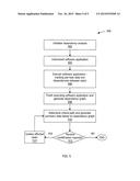 DETERMINING OVERALL PERFORMANCE CHARACTERISTICS OF A CONCURRENT SOFTWARE     APPLICATION diagram and image