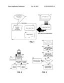 RESILIENT MOCK OBJECT CREATION FOR UNIT TESTING diagram and image