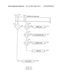 Creating A Dynamic Address Translation With Translation Exception     Qualifiers diagram and image