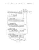 Creating A Dynamic Address Translation With Translation Exception     Qualifiers diagram and image