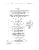 Creating A Dynamic Address Translation With Translation Exception     Qualifiers diagram and image