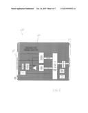 Embedded Extensible Instrumentation Bus diagram and image