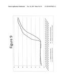 OUTPUT SIGNAL-TO-NOISE WITH MINIMAL LAG EFFECTS USING INPUT-SPECIFIC     AVERAGING FACTORS diagram and image