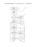 System and Method for Imagery Warehousing and Collaborative Search     Processing diagram and image