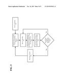 TECHNIQUES FOR ALIGNED RUN-LENGTH ENCODING diagram and image