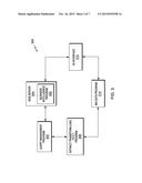 MANAGING QUERIES IN BUSINESS INTELLIGENCE PLATFORMS diagram and image