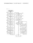 COMPUTER SYSTEM, METADATA MANAGEMENT METHOD, AND RECORDING MEDIUM diagram and image