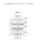 VISUALIZATION DEVICE, VISUALIZATION METHOD AND VISUALIZATION PROGRAM diagram and image