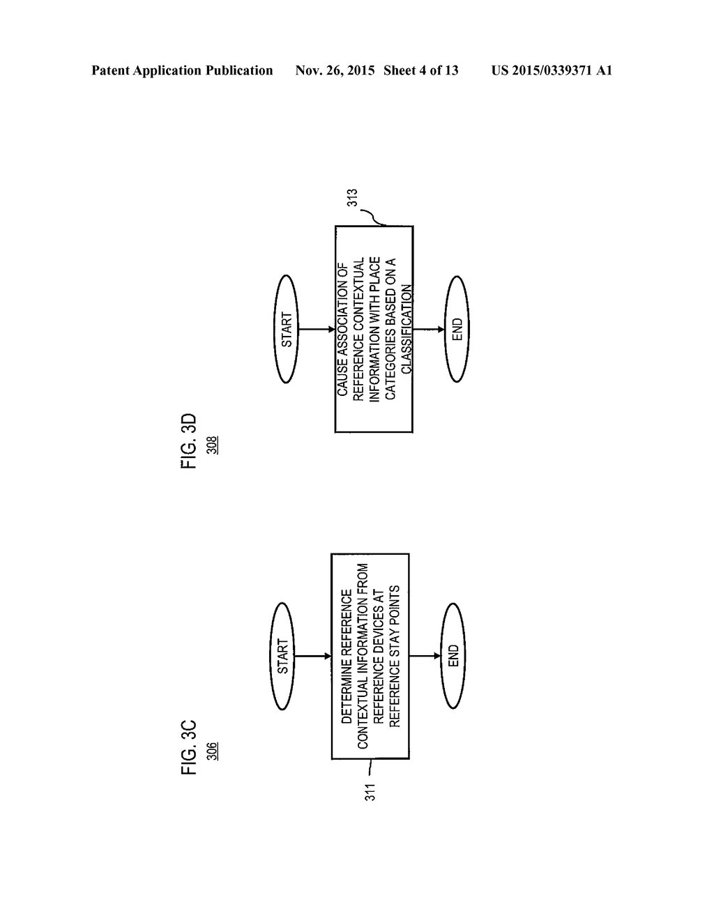 METHOD AND APPARATUS FOR CLASSIFYING SIGNIFICANT PLACES INTO PLACE     CATEGORIES - diagram, schematic, and image 05