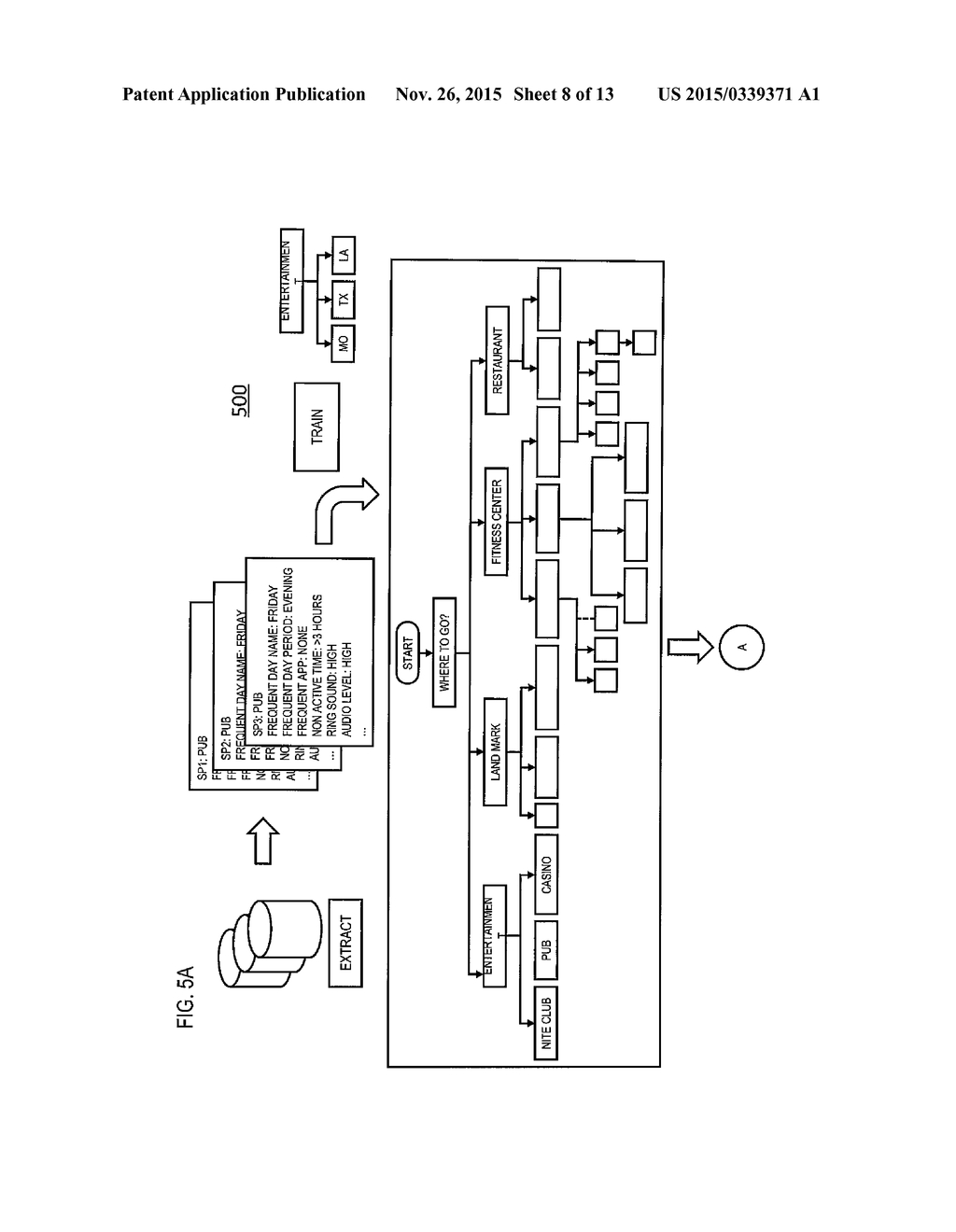 METHOD AND APPARATUS FOR CLASSIFYING SIGNIFICANT PLACES INTO PLACE     CATEGORIES - diagram, schematic, and image 09