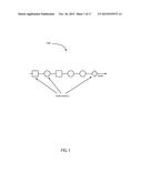 SYSTEM AND METHOD FOR RESOURCE-ADAPTIVE, REAL-TIME NEW EVENT DETECTION diagram and image