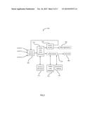 SYSTEM AND METHOD FOR RESOURCE-ADAPTIVE, REAL-TIME NEW EVENT DETECTION diagram and image