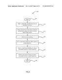 SYSTEM AND METHOD FOR RESOURCE-ADAPTIVE, REAL-TIME NEW EVENT DETECTION diagram and image