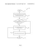 SYSTEM AND METHOD FOR RESOURCE-ADAPTIVE, REAL-TIME NEW EVENT DETECTION diagram and image