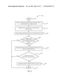 SYSTEM AND METHOD FOR RESOURCE-ADAPTIVE, REAL-TIME NEW EVENT DETECTION diagram and image