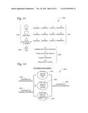 MOBILE DEVICE AND SYSTEM FOR RECORDING, REVIEWING, AND ANALYZING HUMAN     RELATIONSHIP diagram and image