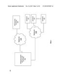 SENSOR MANAGEMENT AND SENSOR ANALYTICS SYSTEM diagram and image