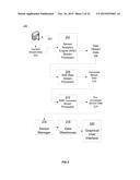 SENSOR MANAGEMENT AND SENSOR ANALYTICS SYSTEM diagram and image