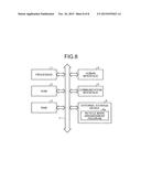 RETICLE MARK ARRANGEMENT METHOD AND NONTRANSITORY COMPUTER READABLE MEDIUM     STORING A RETICLE MARK ARRANGEMENT PROGRAM diagram and image