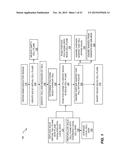 NEGATIVE PLANE USAGE WITH A VIRTUAL HIERARCHICAL LAYER diagram and image