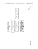 NEGATIVE PLANE USAGE WITH A VIRTUAL HIERARCHICAL LAYER diagram and image