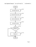 INTEGRATED CIRCUIT HIERARCHICAL DESIGN TOOL APPARATUS AND METHOD OF     HIERARCHICALLY DESIGNING AN INTEGRATED CIRCUIT diagram and image