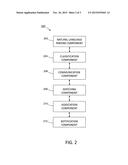 SYSTEMS AND METHODS FOR ATTACHING ELECTRONIC VERSIONS OF PAPER DOCUMENTS     TO ASSOCIATED PATIENT RECORDS IN ELECTRONIC HEALTH RECORDS diagram and image