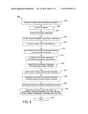 SYSTEMS AND METHODS FOR ATTACHING ELECTRONIC VERSIONS OF PAPER DOCUMENTS     TO ASSOCIATED PATIENT RECORDS IN ELECTRONIC HEALTH RECORDS diagram and image