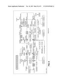 Methods for Screening, Predicting and Monitoring Prostate Cancer diagram and image