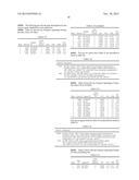 Methods for Screening, Predicting and Monitoring Prostate Cancer diagram and image