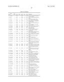 Methods for Screening, Predicting and Monitoring Prostate Cancer diagram and image