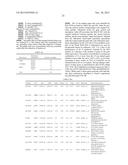 Methods for Screening, Predicting and Monitoring Prostate Cancer diagram and image