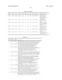 Methods for Screening, Predicting and Monitoring Prostate Cancer diagram and image