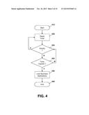 METHOD AND APPARATUS FOR DIFFERENTIATED ACCESS CONTROL diagram and image