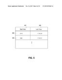 METHOD AND APPARATUS FOR DIFFERENTIATED ACCESS CONTROL diagram and image