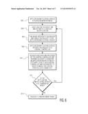 APPLICATION WHITELISTING USING USER IDENTIFICATION diagram and image