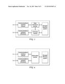 PRIVACY PROTECTION AGAINST CURIOUS RECOMMENDERS diagram and image